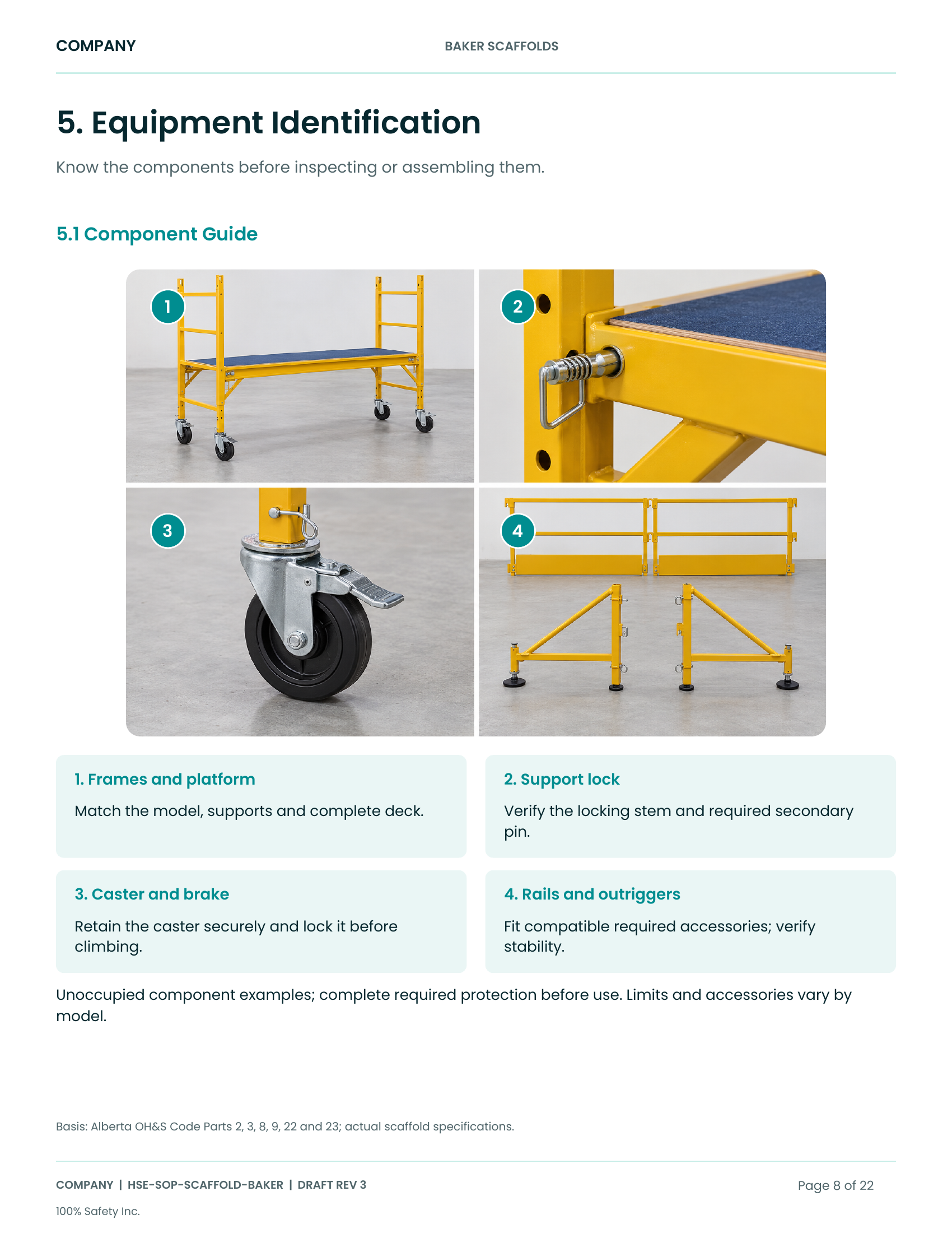 Page 8 of our Baker Scaffold SOP: an equipment identification guide with four numbered visuals and matching explanations for frames and platform, support lock, caster and brake, and rails and outriggers